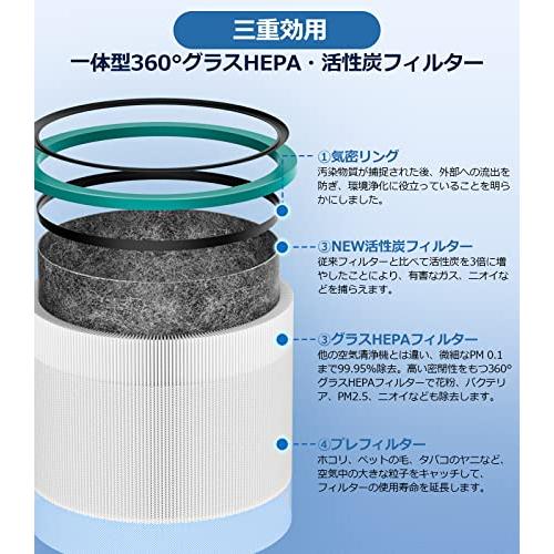 ダイソン 空気清浄機 Dyson HP03 HP02 HP01 HP00 DP03 DP01 用