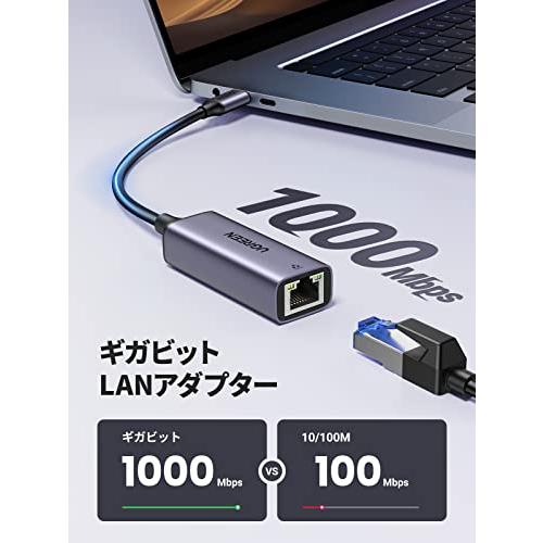 UGREEN USB-C LAN 有線LANアダプター Type-C LAN OTG機能対応 1000Mbps高速 USB-C to RJ45｜ebisstore333｜02