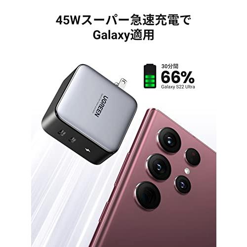 UGREEN Nexode [新品●未使用] 81071-33-