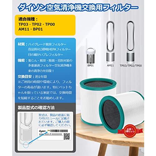 ダイソン 空気清浄機 フィルター TP00 TP02 TP03 BP01 AM11 用 【2個