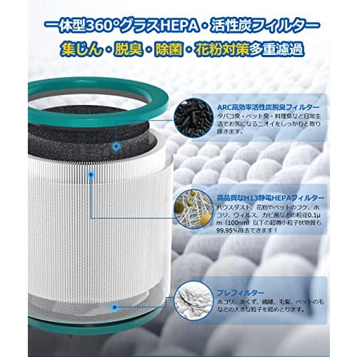 ダイソン 空気清浄機 フィルター TP00 TP02 TP03 BP01 AM11 用 【2個
