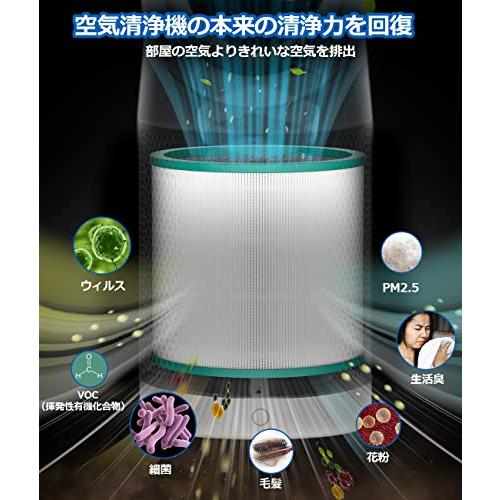 ダイソン 空気清浄機 フィルター TP00 TP02 TP03 BP01 AM11 用 【2個