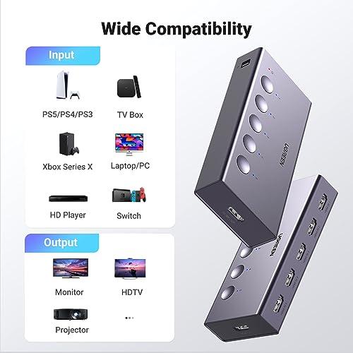 UGREEN HDMI 切り替え器 5入力1出力 4K@60Hz HDMIセレクター HDCP 2.2