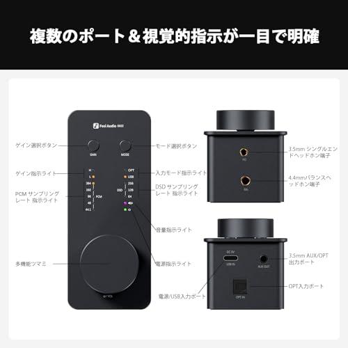 Fosi Audio SK02 DAC アンプ 小型 ヘッドホンアンプ デスクトップ USB