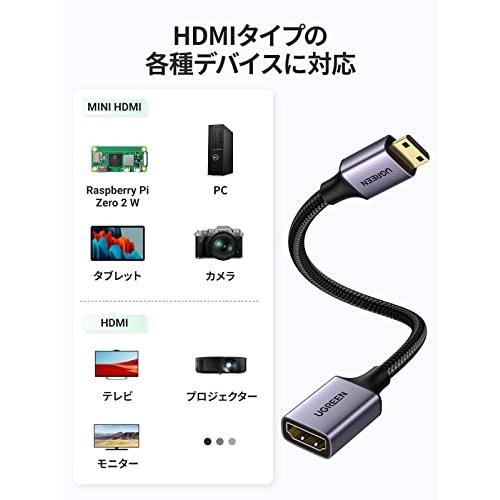 UGREEN マイクロhdmiケーブル hdmi Micro hdmi 変換 楽天市場】UGREEN マイクロhdmiケーブル hdmi Micro hdmi 変換 双方向