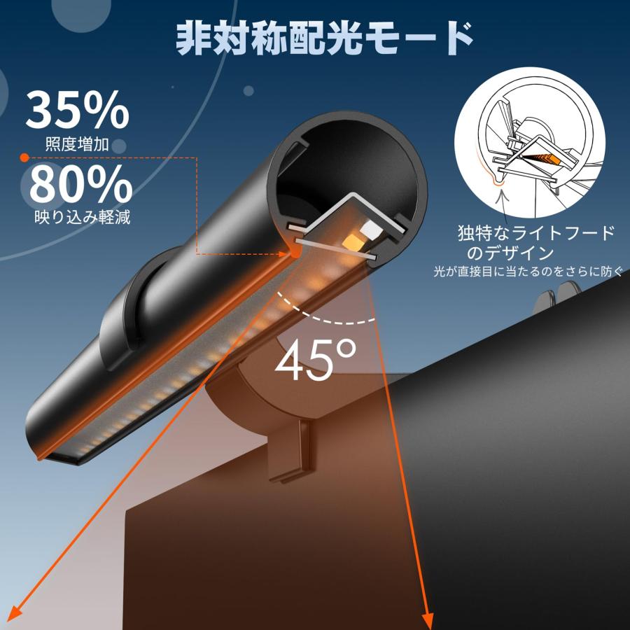 Quntis モニターライト USBライト 51cm バックライト 無線リモコン搭載