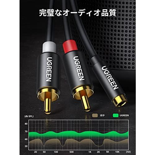 ゆーすけ様 RCA リバーブユニット 2個セット リバーブユニット接続