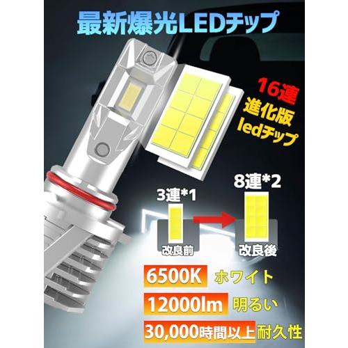 HB3 LED バルブ 国内最強！最新ヘッドライト Q7 9005 ホワイト Briteye 9005 HB3 LEDハイビーム用ヘッドライト新基準車検対応 LED