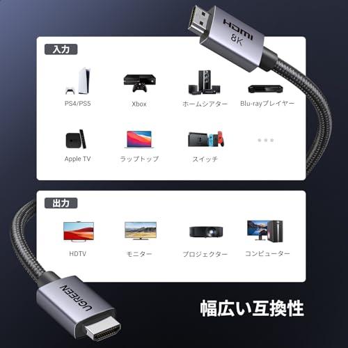 UGREEN 8K 60Hz HDMI ケーブル HDMI2.1 Ultra High Speed 認証取得 超
