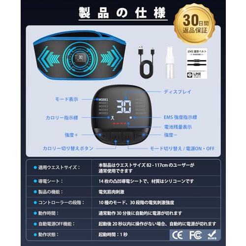 AQielev EMS 腹筋ベルト腹筋強化最適解・消費カロリー