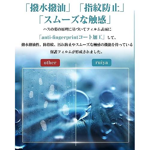 ruiya 反射軽減ARフィルム2枚 新型 トヨタ ハリアー 80系 専用 デジタルインナーミラー 反射防止フィルム ミラー型ドライブレコー |  | 04