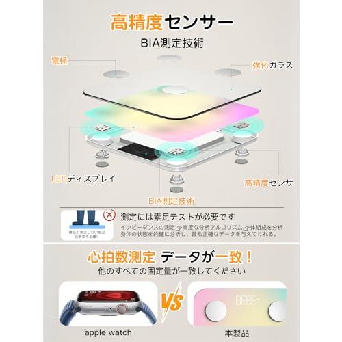 Besecou 体重計 スマホ連動【新登場・BIA測定技術】 体脂肪計 高精度