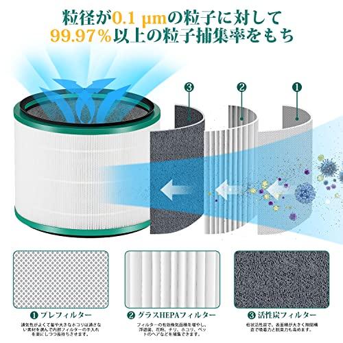 ダイソン 空気清浄機 フィルター Dyson HP03 HP02 HP01 HP00 DP03 DP01