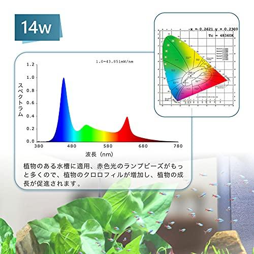 hygger 水槽照明 LEDライト クリップオン 水槽ライト 68LED