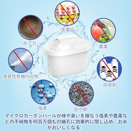 HOUQUA ブリタ カートリッジ 交換品 交換用フィルター HOUQUA ブリタ カートリッジ 交換品 交換用フィルター
