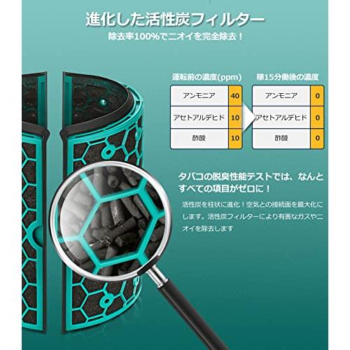 ダイソン 空気清浄機 Dyson DP04 TP04 HP04 HP05 TP05 用 フィルター