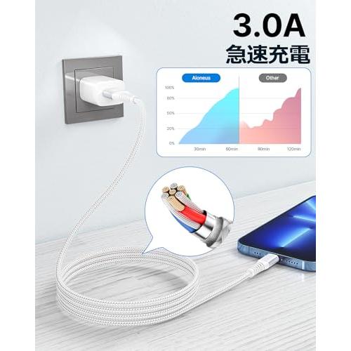 iPhone 充電器 ケーブル 1m Aioneus ライトニングケーブル 2本セット