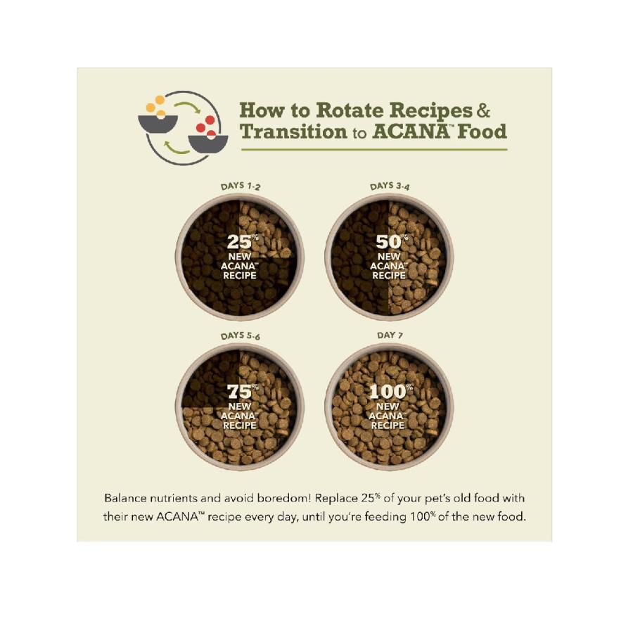 ACANA（アカナ） バウンティフルキャッチ [直輸入] キャットフード 4.5