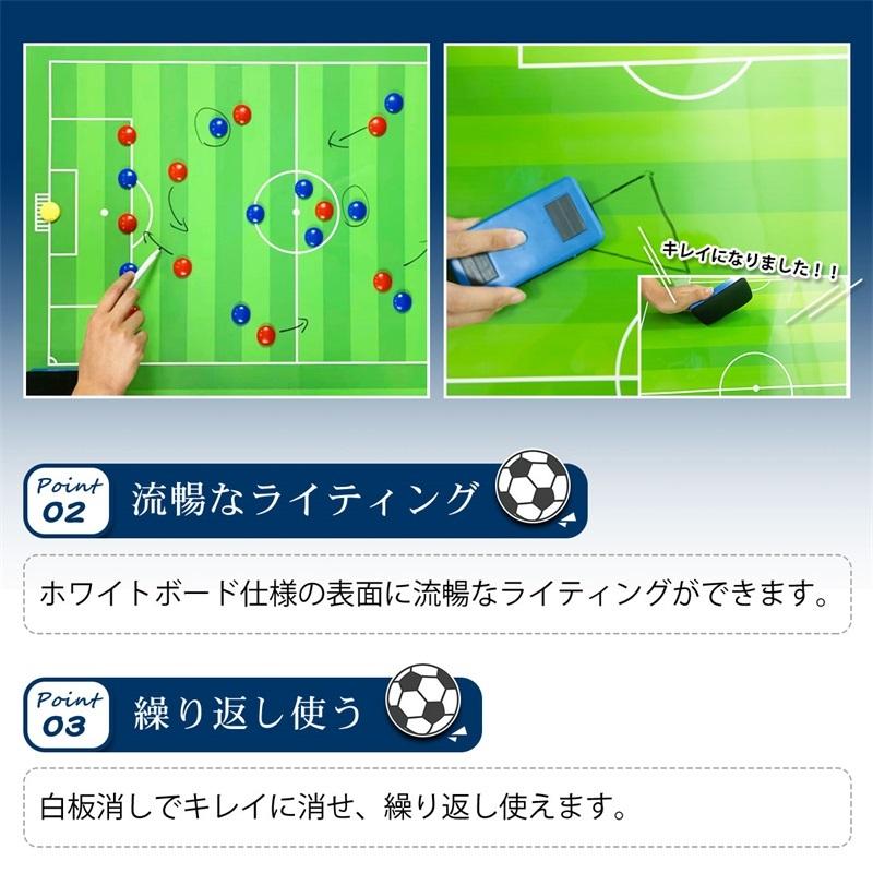 RAKU スポーツ作戦ボード A1大判サイズ サッカー ボード 野球 バスケ