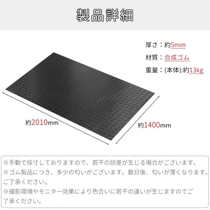 ゴムマット1.5cm 12枚 EA997RA-12｜1.0x 10m/3.0mm ゴムマット(縦筋・緑)のページ -
