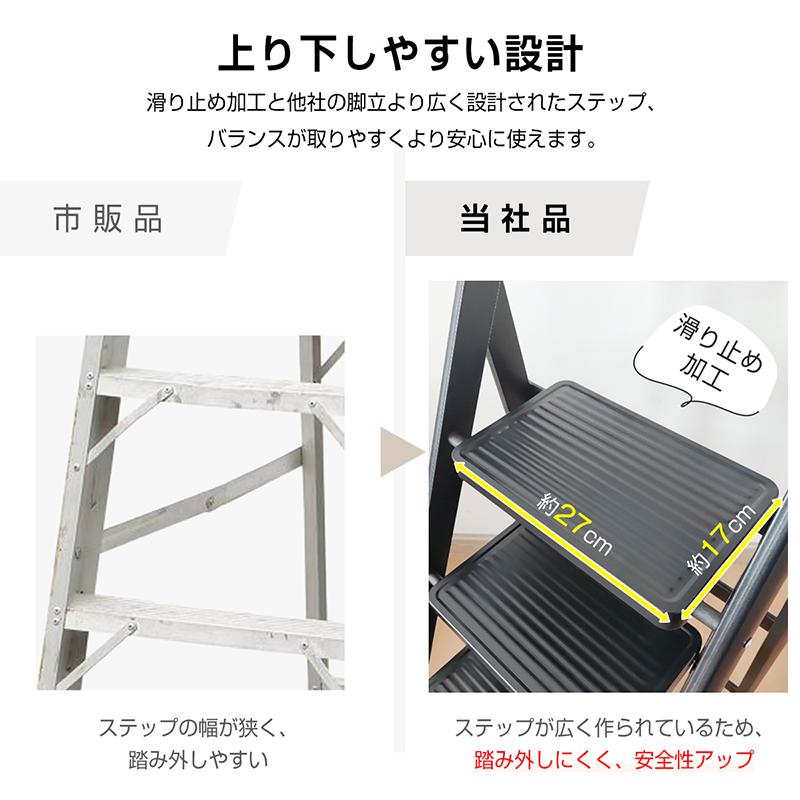 RAKU 爆買 脚立 4段/5段 踏み台 折りたたみ ステップ台 はしご 耐荷重