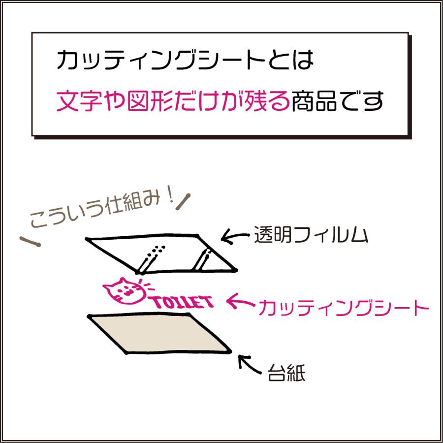 GOT'EM ゴッテム　カッティングシート　3枚セット（L/M/S）黒　ブラック　スニーカー　GET　お洒落　インスタ　ナイキ |  | 04