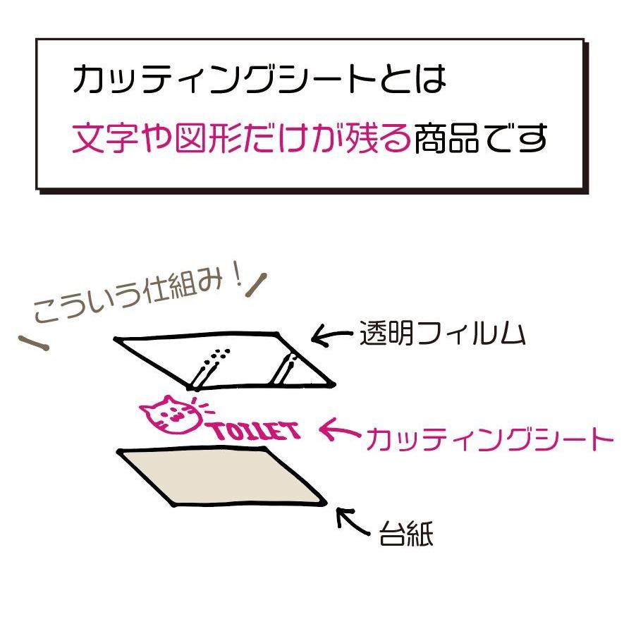 GOT'EM ゴッテム　カッティングシート　3枚セット（L/M/S）白　ホワイト　スニーカー　GET　お洒落　インスタ　ナイキ |  | 04