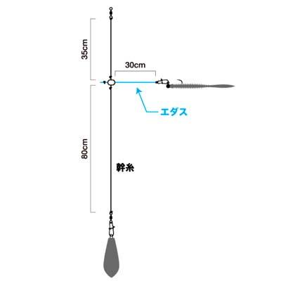 JACKALL（ジャッカル） VCリーダー シングル(2SET) : エビススリー