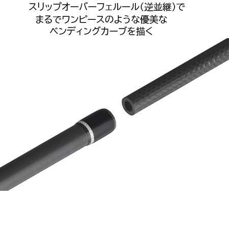 オリムピック（OLYMPIC） プロトンBC 25GPTNS-632ML-BC-SAWARA GAME