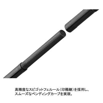 オリムピック（OLYMPIC） 25カラマレッティー・プロトタイプ 25GCALPS