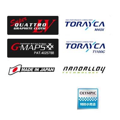オリムピック（OLYMPIC） 25カラマレッティー・プロトタイプ 25GCALPS