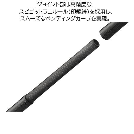 オリムピック 26カラマレッティーUX 26GCALUC-652ML-S-MS 〈ソリッドティップ〉 メタルスッテモデル ベイトの画像