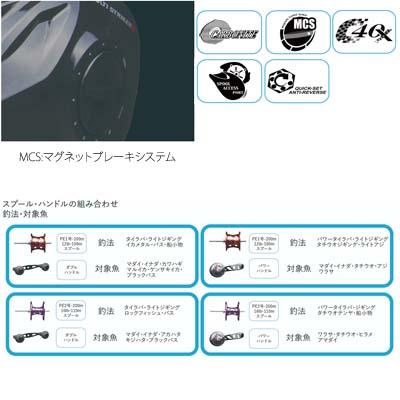 ゼニスオクマ MULTI STRIKER V （マルチストライカーブイ） MSV-101Aの画像