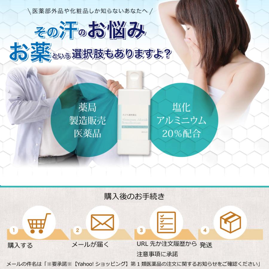 塩化アルミニウム20%配合 えびす調剤薬局 塩化アルミニウム・ベンザルコニウム液 30mL 3本 薬局製造販売医薬品 ローション｜ebisudotto｜04