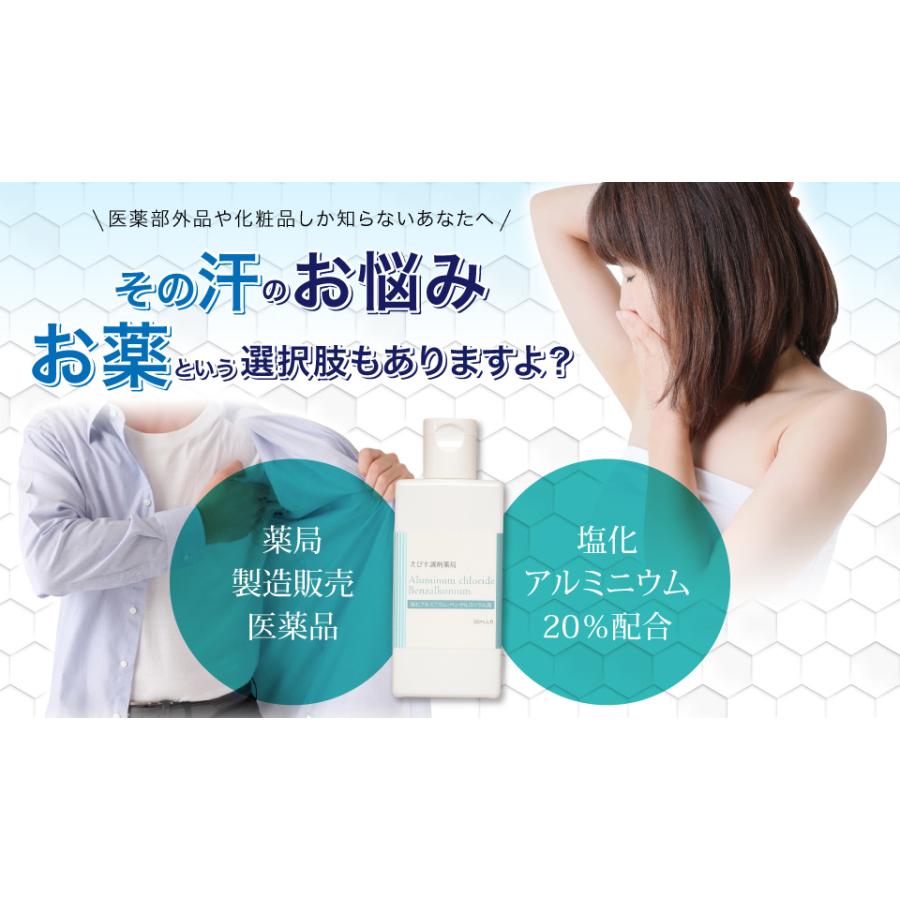 えびす調剤薬局 大容量 塩化アルミニウム20%配合 塩化アルミニウム