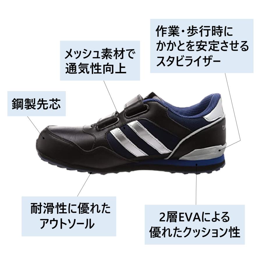 シモン 安全靴 軽技 NS818M プロテクティブスニーカー プロスニーカー