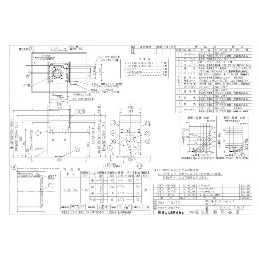 CFEDL-952S アリアフィーナ レンジフード センターフェデリカ CFEDL-952S アリアフィーナ レンジフード センターフェデリカ
