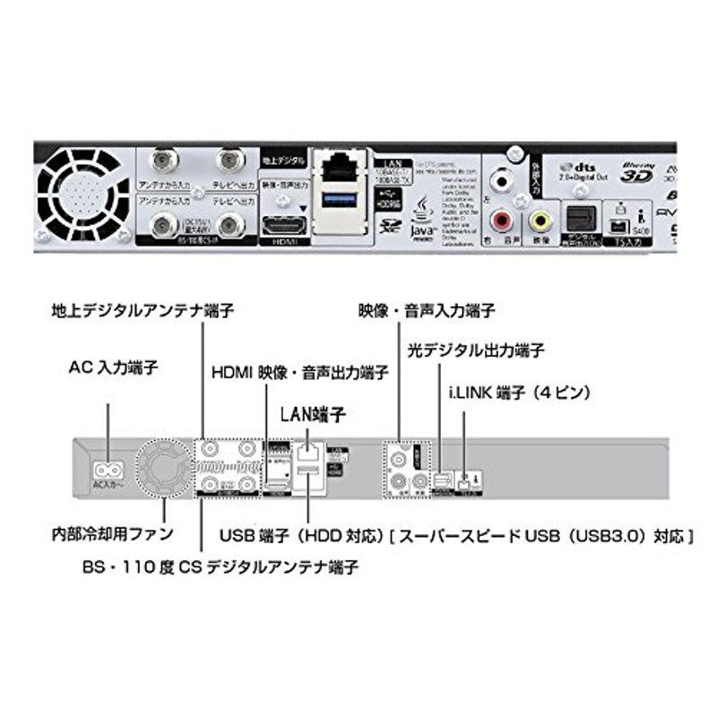 パナソニック 2TB 6チューナー ブルーレイレコーダー 4Kアップ