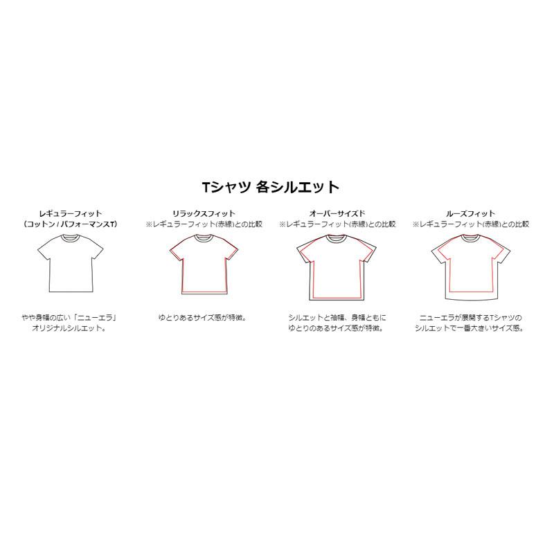 ニューエラ 半袖 コットン Tシャツ Flag Logo Mini レギュラーフィット メンズ ユニセックス 半袖Tシャツ 綿 カジュア 14121897 ストーン NEW ERA 2024春夏｜ebisuya-sp｜07