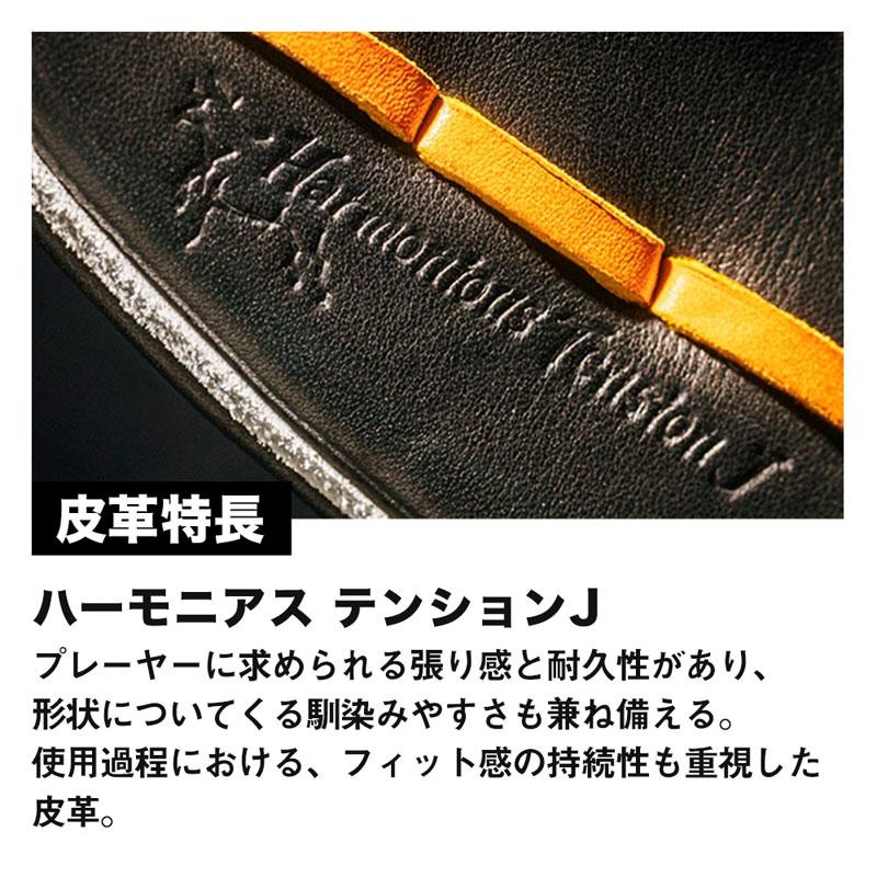 Mizuno Pro ミズノプロClassic 硬式用 限定色 グローブ 内野手用