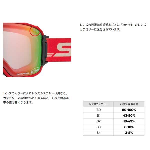 SWANS（スワンズ） RACAN ULTRA調光ミラーモデル スノー ゴーグル