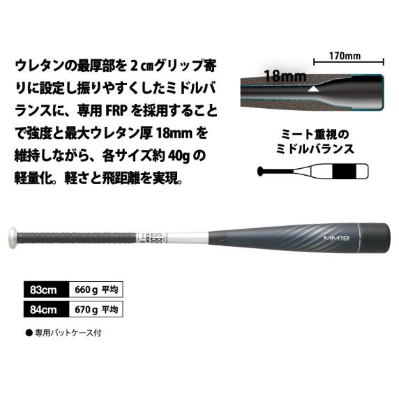 mm18 ミドルライト 83cm 660g バット ssk ceospoftalmologia.com