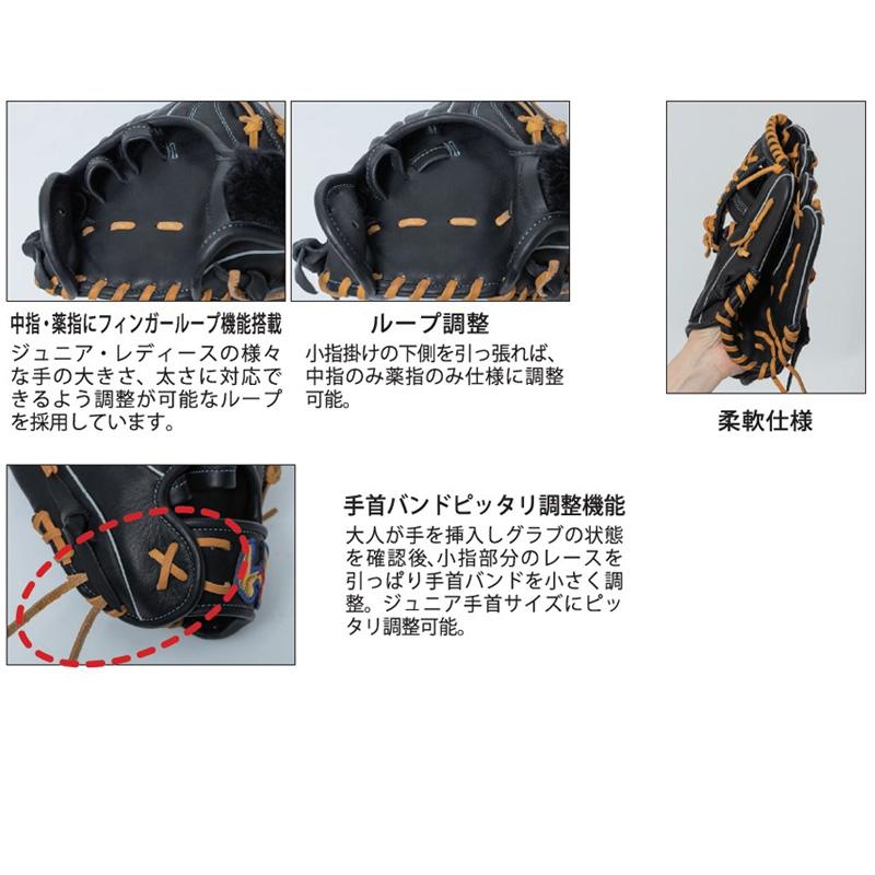 ワールドペガサス ジュニア 軟式 グローブ エディットFL 左投げ 右投げ