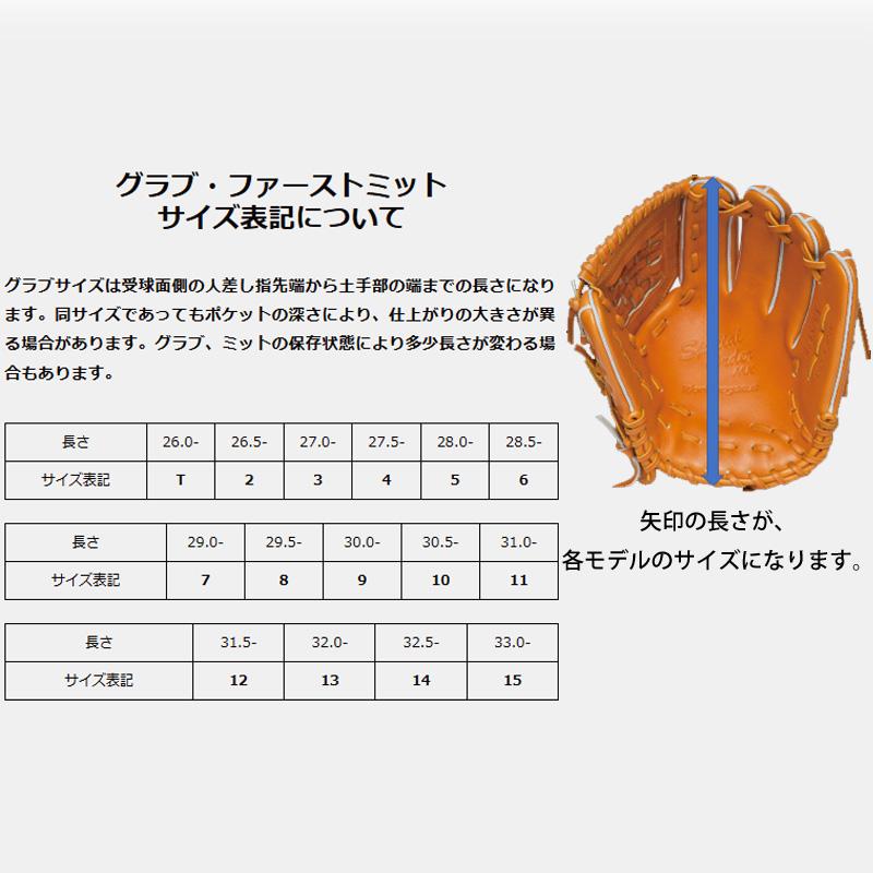 ワールドペガサス ジュニア 軟式 グローブ エディットFL 左投げ 右投げ