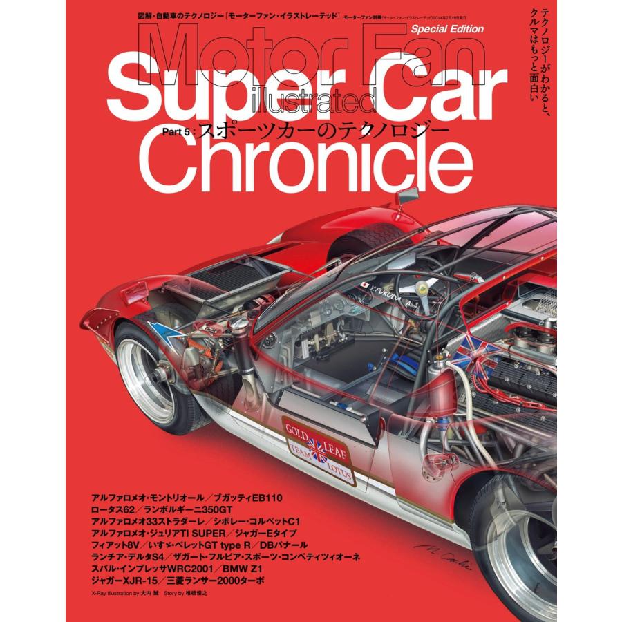 Motor Fan illustrated 特別編集 スーパーカークロニクル Part.5 電子書籍版 B00060268997