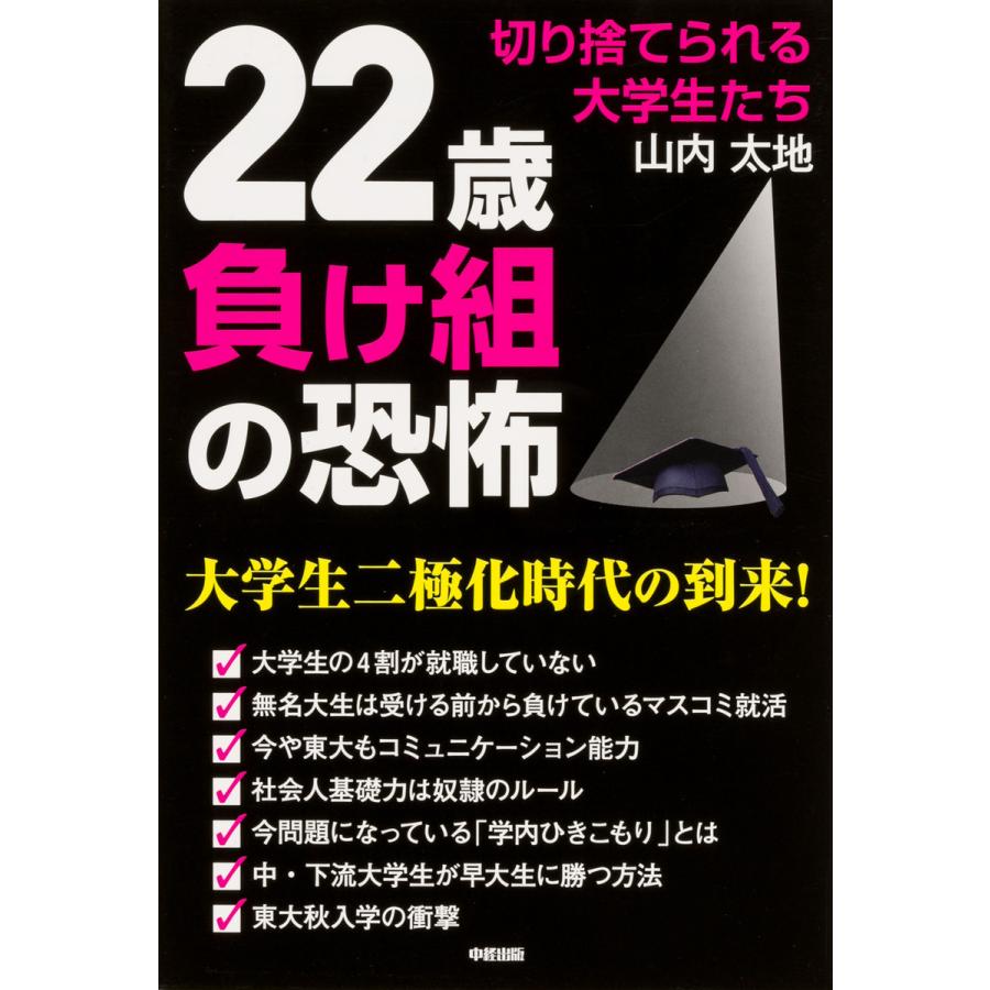 22歳負け組の恐怖 電子書籍版 / 著者:山内太地 | 
