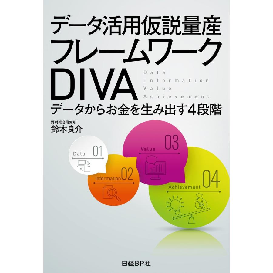 初回50 Offクーポン データ活用仮説量産 フレームワークdiva データからお金を生み出す4段階 電子書籍版 著 鈴木良介 B Ebookjapan 通販 Yahoo ショッピング