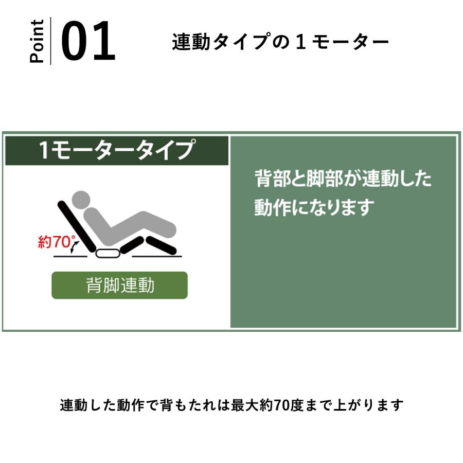 電動ベッド 1モーター 介護ベッド 介護用ベッド リクライニングベッド