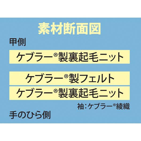 あすつく対応 「直送」 東和コーポレーション トワロン 890 耐切創手袋 ケブラーＫＡ−１３ ５本指ニット 432-3556_2