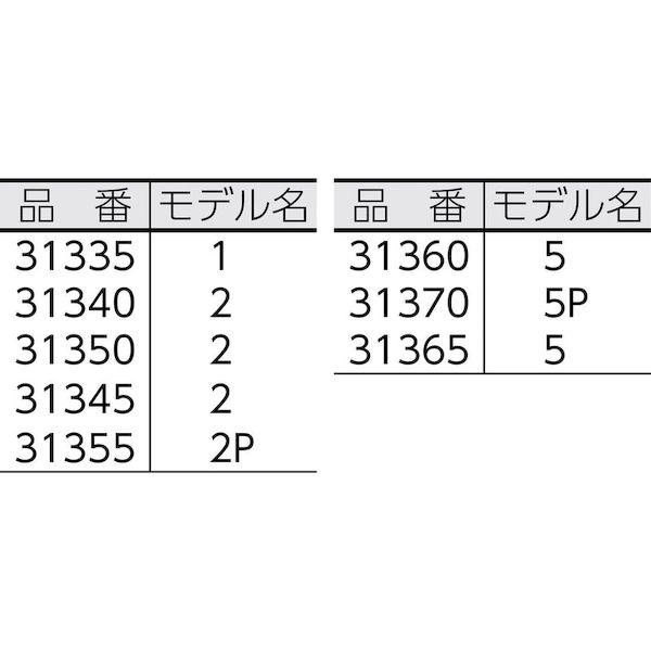 あすつく対応 「直送」 リジッド（RIDGID） ［31335］ ストラップレンチ Ｎｏ．１ 鋼管用 RIDGE Tool tr-4233981 Co_1